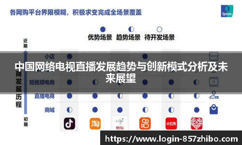 中国网络电视直播发展趋势与创新模式分析及未来展望