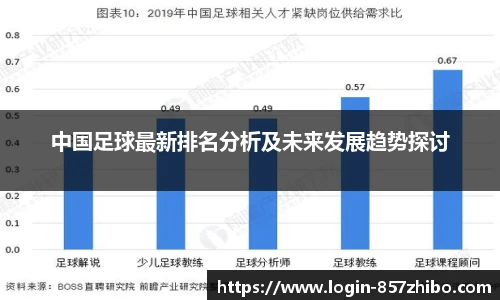 中国足球最新排名分析及未来发展趋势探讨