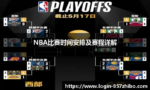 NBA比赛时间安排及赛程详解