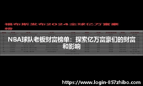 NBA球队老板财富榜单：探索亿万富豪们的财富和影响