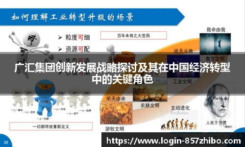 广汇集团创新发展战略探讨及其在中国经济转型中的关键角色