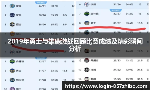2019年勇士与雄鹿激战回顾比赛成绩及精彩瞬间分析